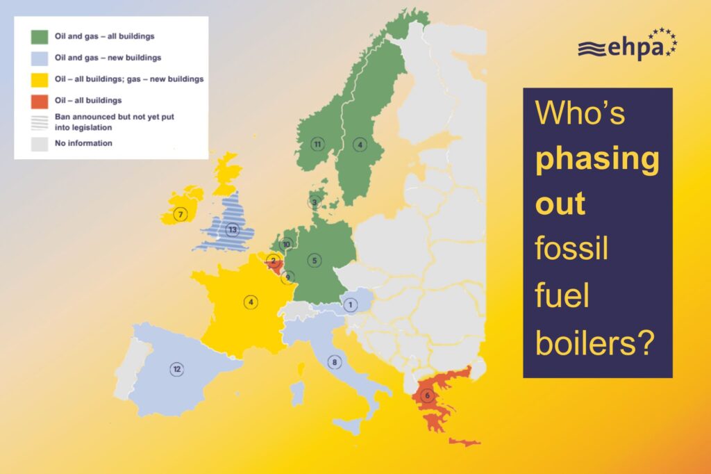 Fossil fuel phase-out map_update Nov 2025