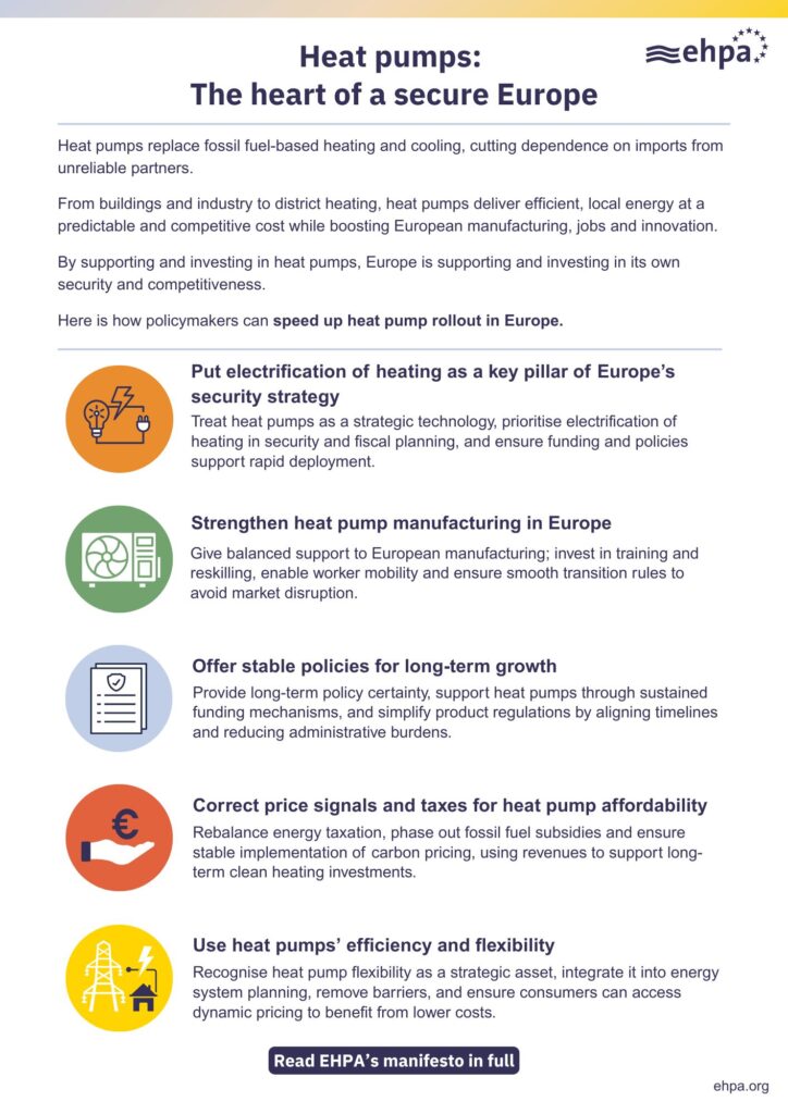 European Heat Pump Association - summary of manifesto (April 2026)